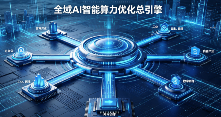 乌达区AI算力优化赋能数字生态 智能技术迭代激活产业发展新动能