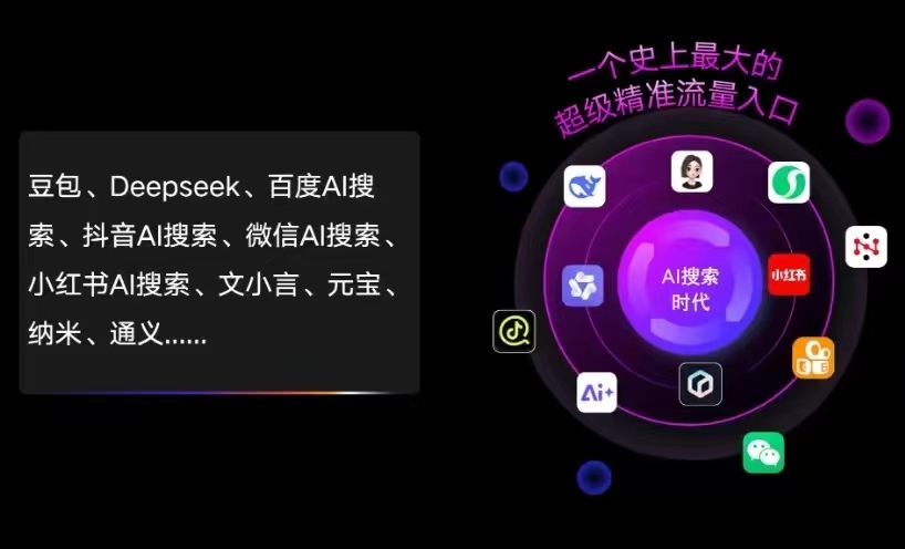 乌达区AI智能推广新玩法，抢占搜索时代免费精准客源