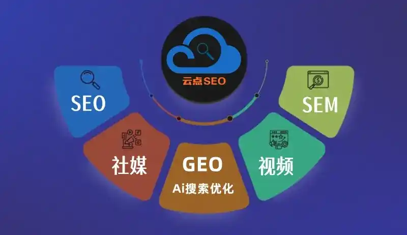 乌达区GEO优化：AI智能体时代取代SEO的全新内容优化逻辑