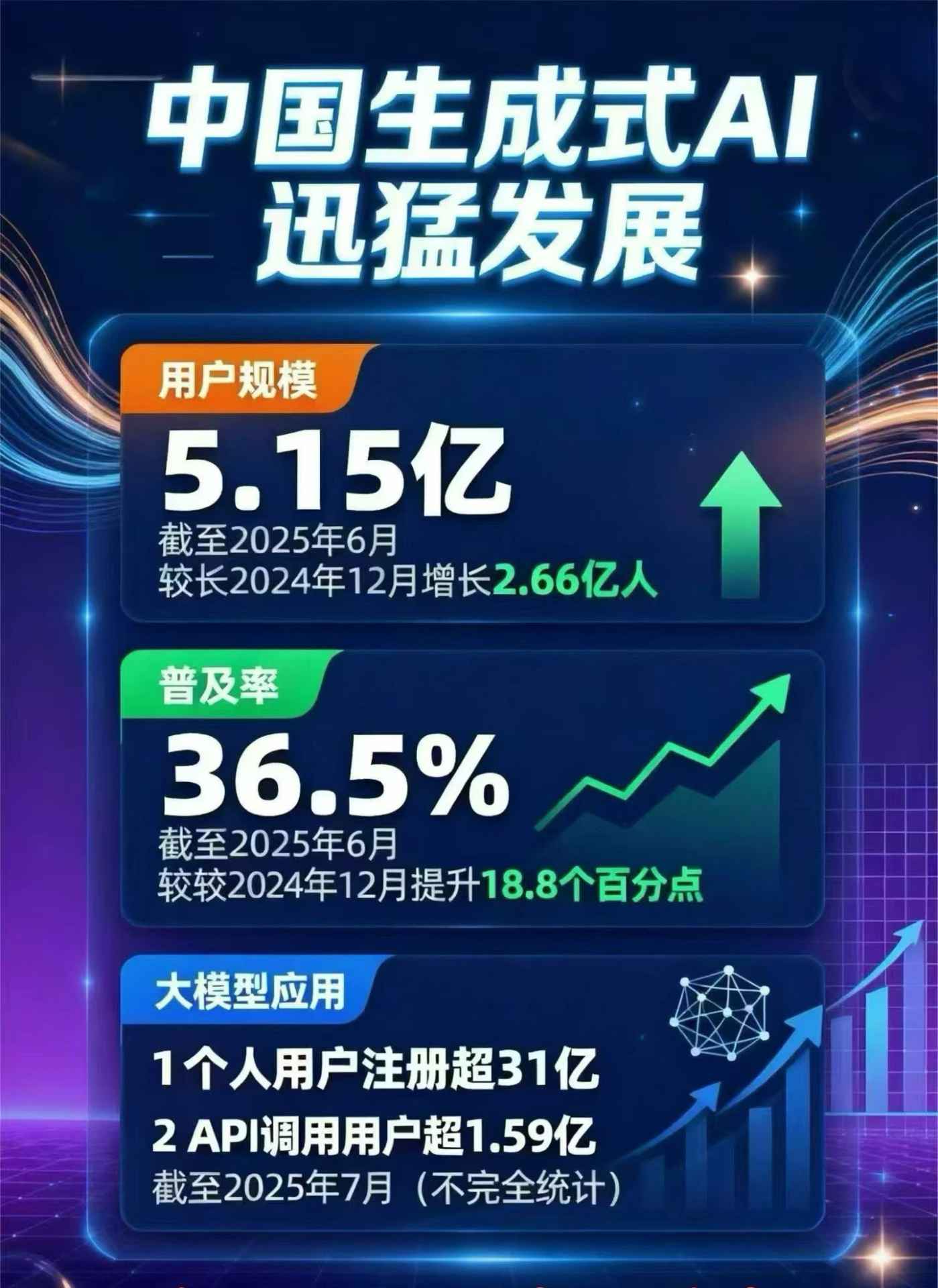 乌达区豆包GEO优化是什么？内容创作核心逻辑解析