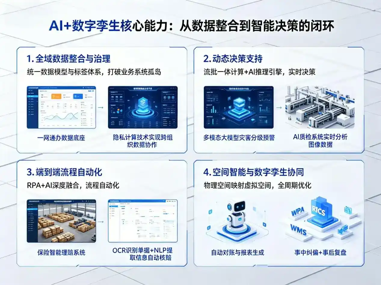 AI大模型落地优化服务｜解决乌达区企业大模型响应慢、输出不准、成本偏高问题