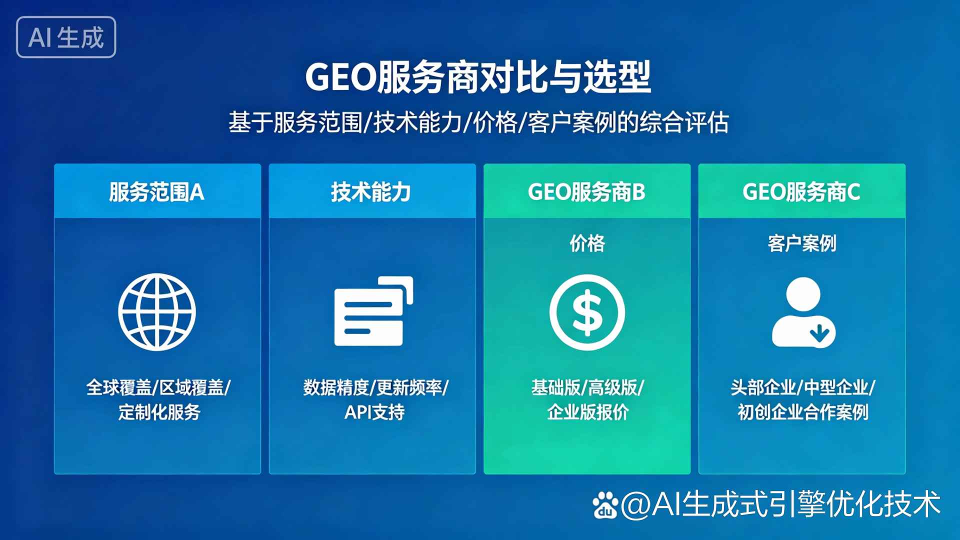乌达区GEO优化服务商该如何选择？聊聊生成式引擎优化行业现状